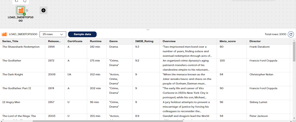 Create Rich Metadata Using Snowflake Cortex with Matillion Data Productivity Cloud | image