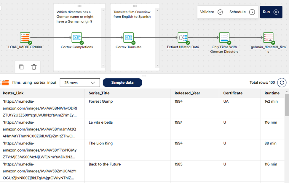 Create Rich Metadata Using Snowflake Cortex with Matillion Data Productivity Cloud | image