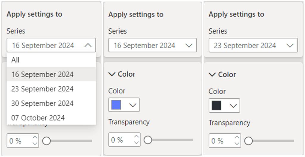 Relatively Dynamic: Automating Colour Formatting in Power BI | image (7)