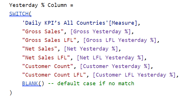 Into the Matrix: Mastering Conditional Formatting in Power BI | image